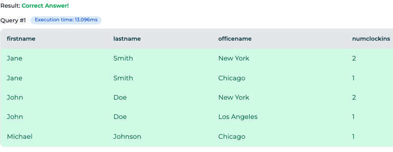 7 Must-Know Business Analyst SQL Interview Questions